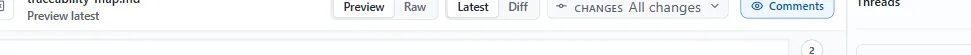 Document and changes toolbar